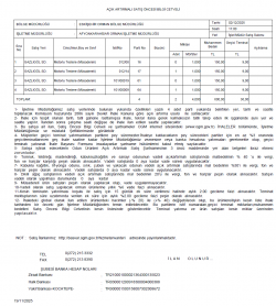 AFYONKARAHİSAR ORMAN İŞLETME MÜDÜRLÜĞÜ MÜSADERELİ EMVAL İHALESİ İLANI           